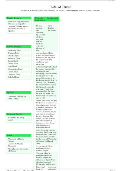 LaTeX (Compiled PDF)