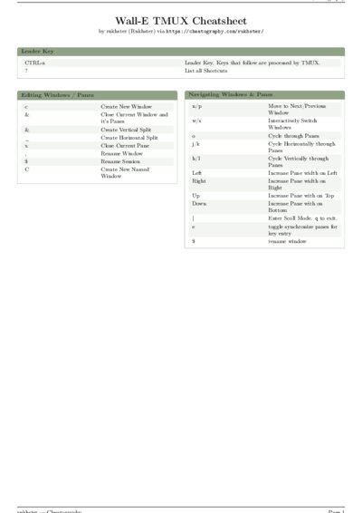 LaTeX (Compiled PDF)