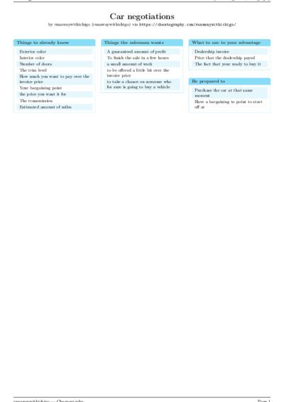 LaTeX (Compiled PDF)