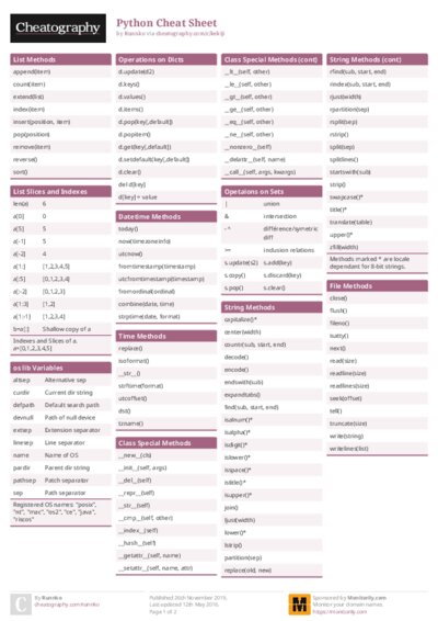 Python Cheat Sheet