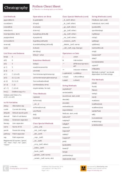 PDF (Colour) — Style 2