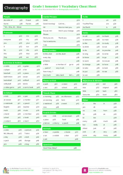 Grade 1 Semester 1 Vocabulary Cheat Sheet