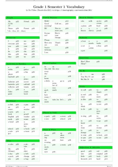 LaTeX (Compiled PDF)