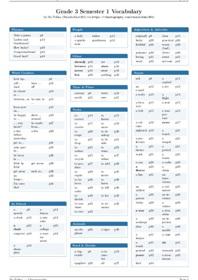 LaTeX (Compiled PDF)