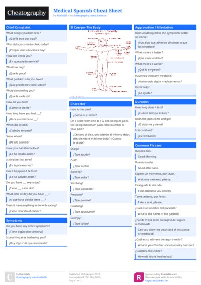 Medical Spanish Cheat Sheet