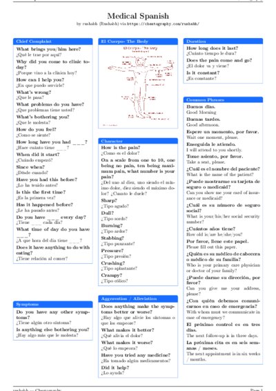 LaTeX (Compiled PDF)