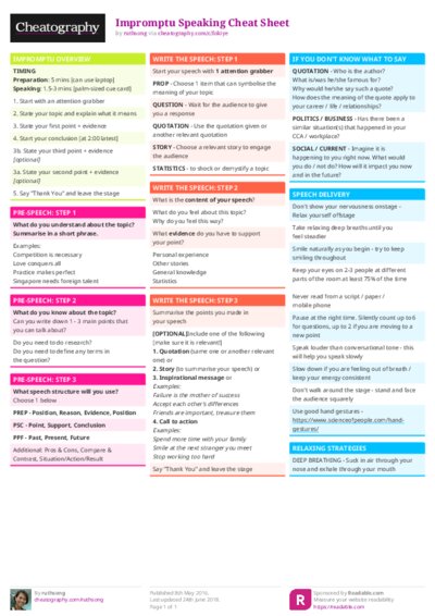 Impromptu Speaking Cheat Sheet