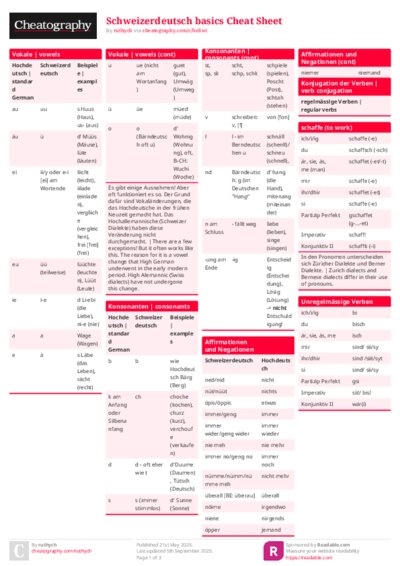 PDF (Colour) — Style 1