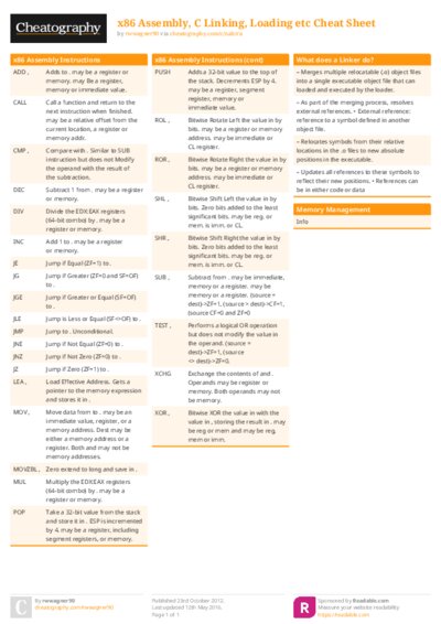 x86 Assembly, C Linking, Loading etc Cheat Sheet