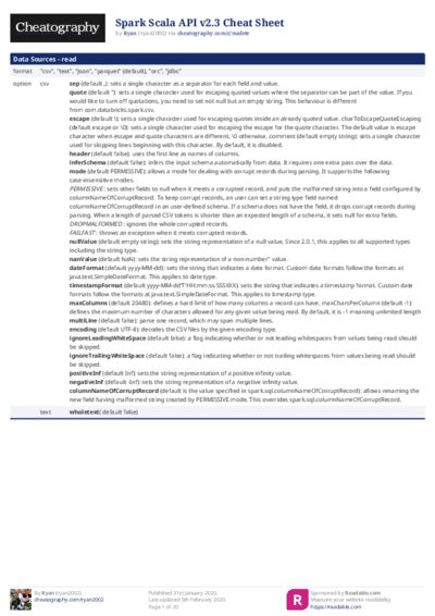 PDF (Colour) — Style 1