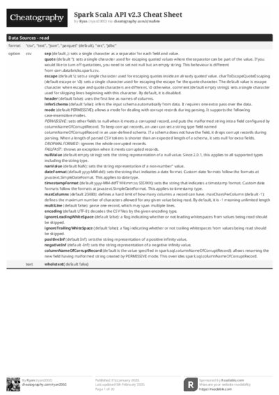 PDF (Black & white) — Style 1