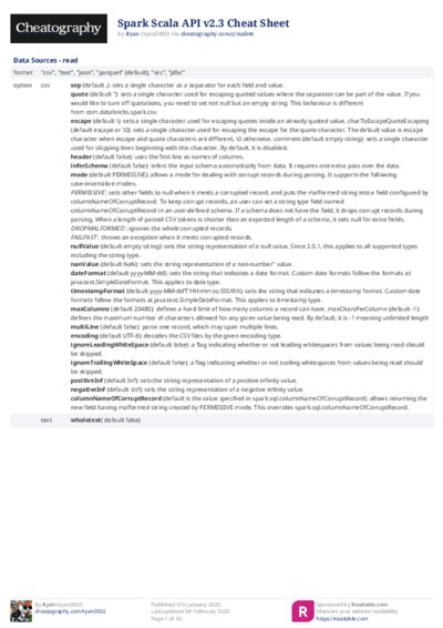 PDF (Colour) — Style 2