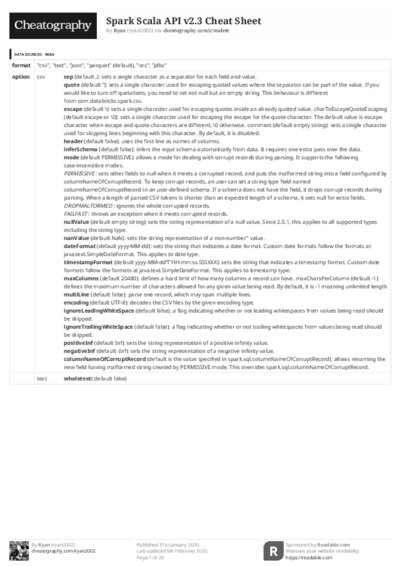 PDF (Black & white) — Style 3