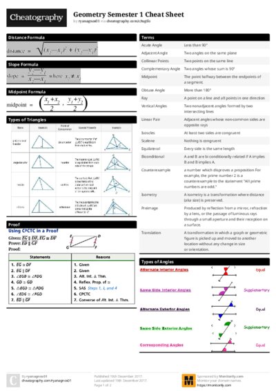 Geometry Semester 1 Cheat Sheet