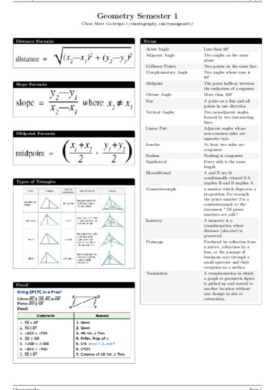 LaTeX (Compiled PDF)