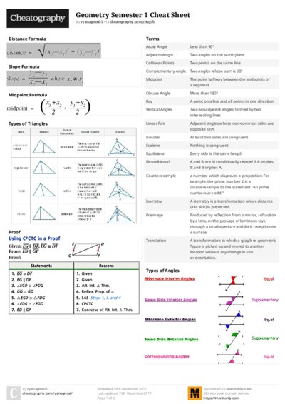 PDF (Colour) — Style 2