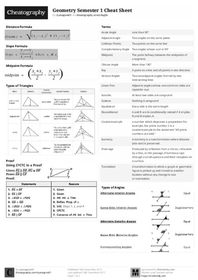 PDF (Black & white) — Style 2