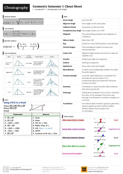 PDF (Colour) — Style 3