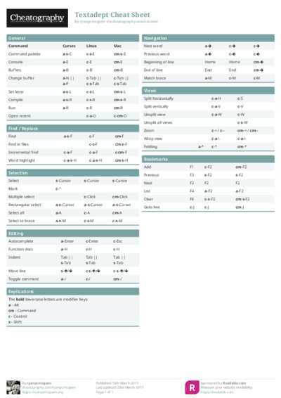 Textadept Cheat Sheet