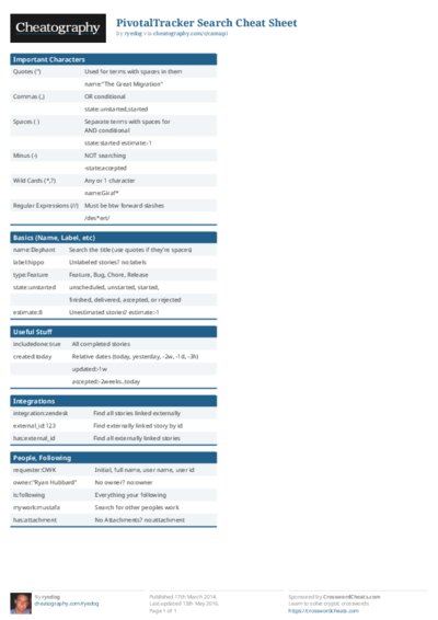 PivotalTracker Search Cheat Sheet