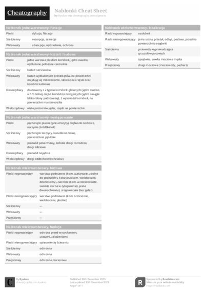 PDF (Black & white) — Style 1