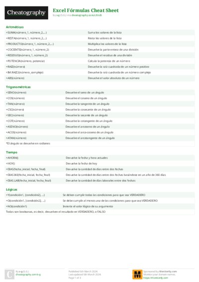 Excel Fórmulas Cheat Sheet
