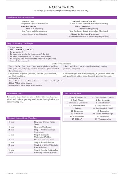 LaTeX (Compiled PDF)