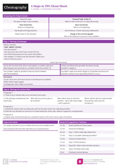 PDF (Colour) — Style 1