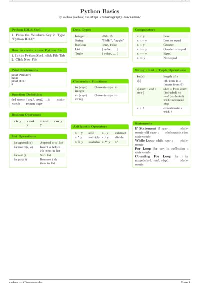 LaTeX (Compiled PDF)