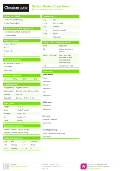 PDF (Colour) — Style 1