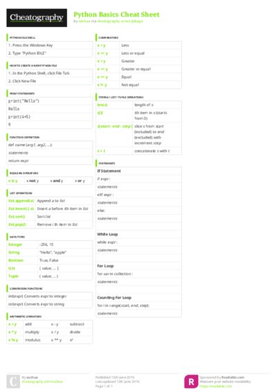 PDF (Colour) — Style 3