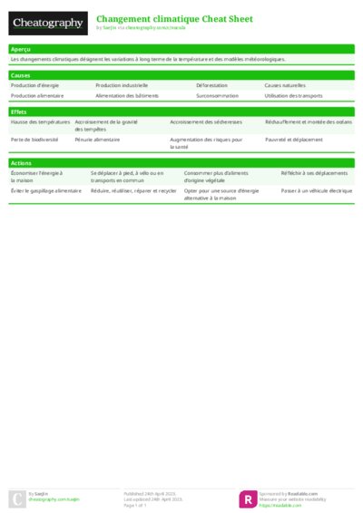 PDF (Colour) — Style 1