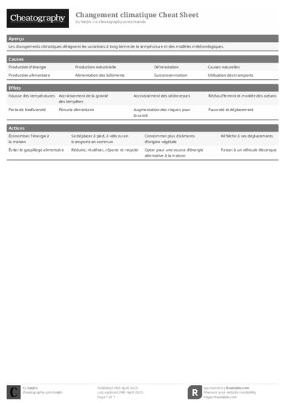 PDF (Black & white) — Style 1