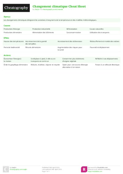 PDF (Colour) — Style 2