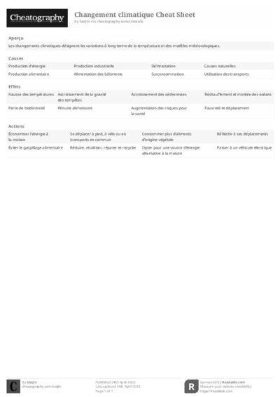 PDF (Black & white) — Style 2