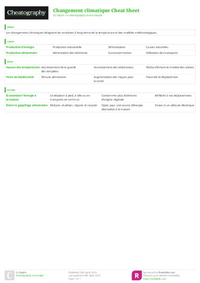 PDF (Colour) — Style 3