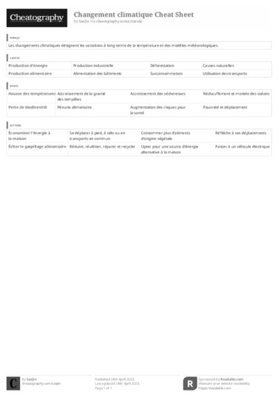PDF (Black & white) — Style 3