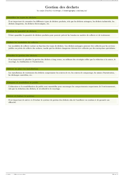 LaTeX (Compiled PDF)