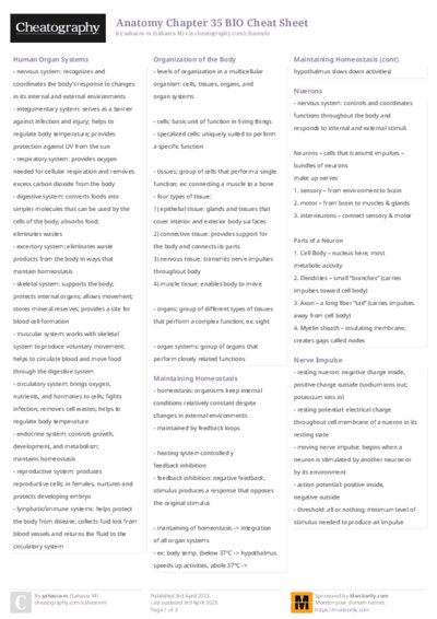 Anatomy Chapter 35 BIO Cheat Sheet