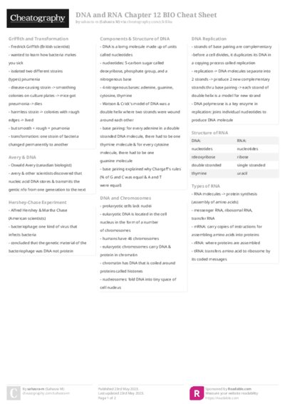 DNA and RNA Chapter 12 BIO Cheat Sheet