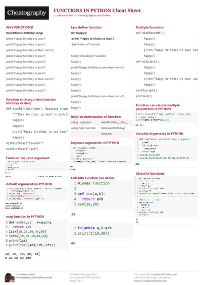 FUNCTIONS IN PYTHON Cheat Sheet