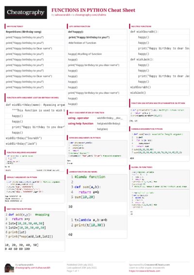 PDF (Colour) — Style 3