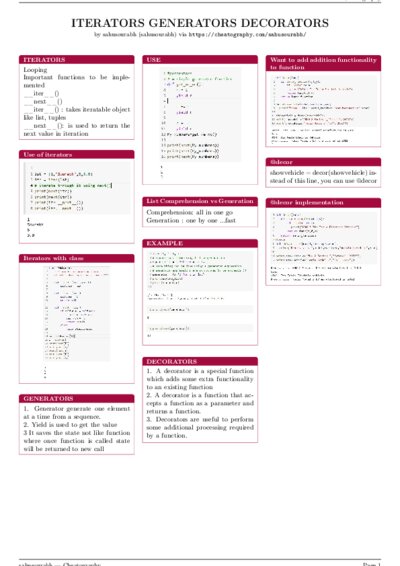 LaTeX (Compiled PDF)