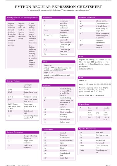 LaTeX (Compiled PDF)