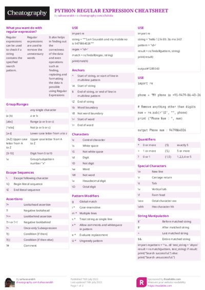 PDF (Colour) — Style 2
