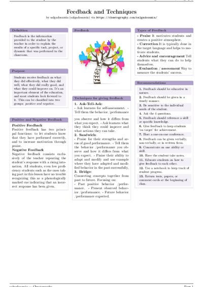 LaTeX (Compiled PDF)