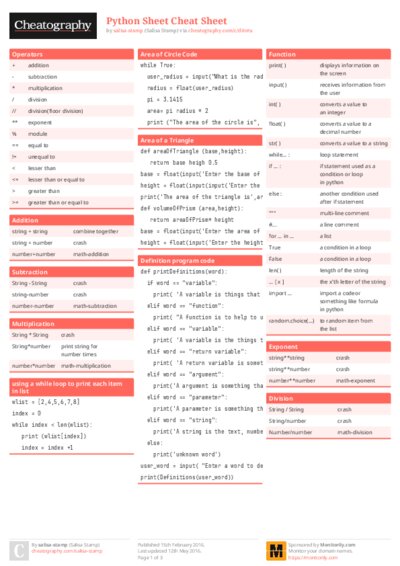 Python Sheet Cheat Sheet