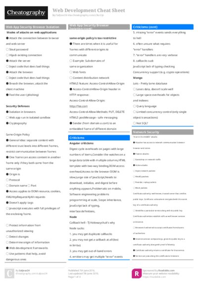 Web Development Cheat Sheet