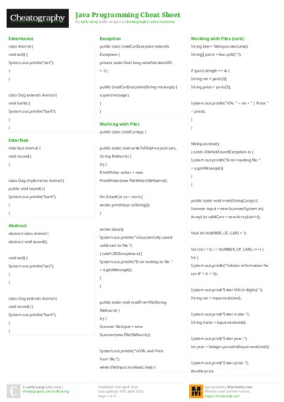 Java Programming Cheat Sheet