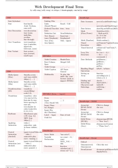 LaTeX (Compiled PDF)
